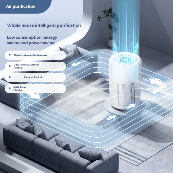 HOMEFISH-USB-Air-Purifier-Negative-Ion-Household-Air-Formaldehyde-Removal-Odor-Filtration-Indoor-Odor-Removal.jpg