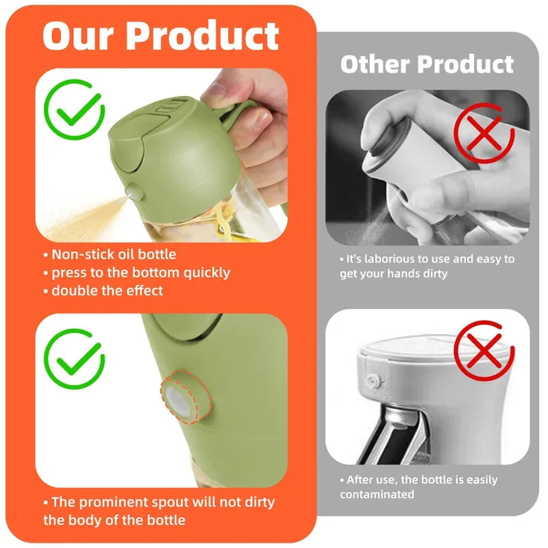 2 in 1 oil dispenser